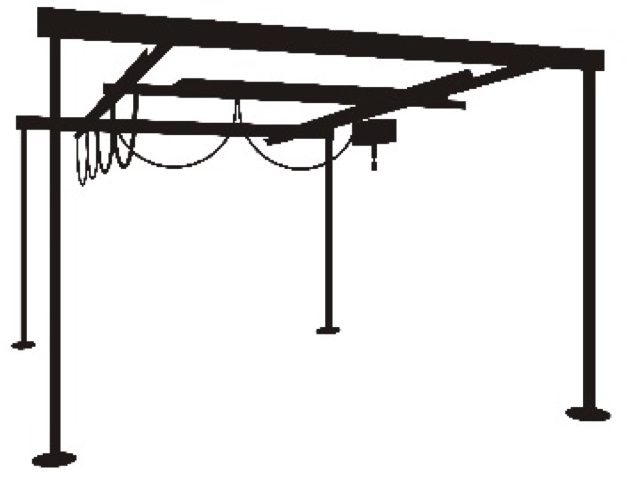 Carroponte e impianti sospesi