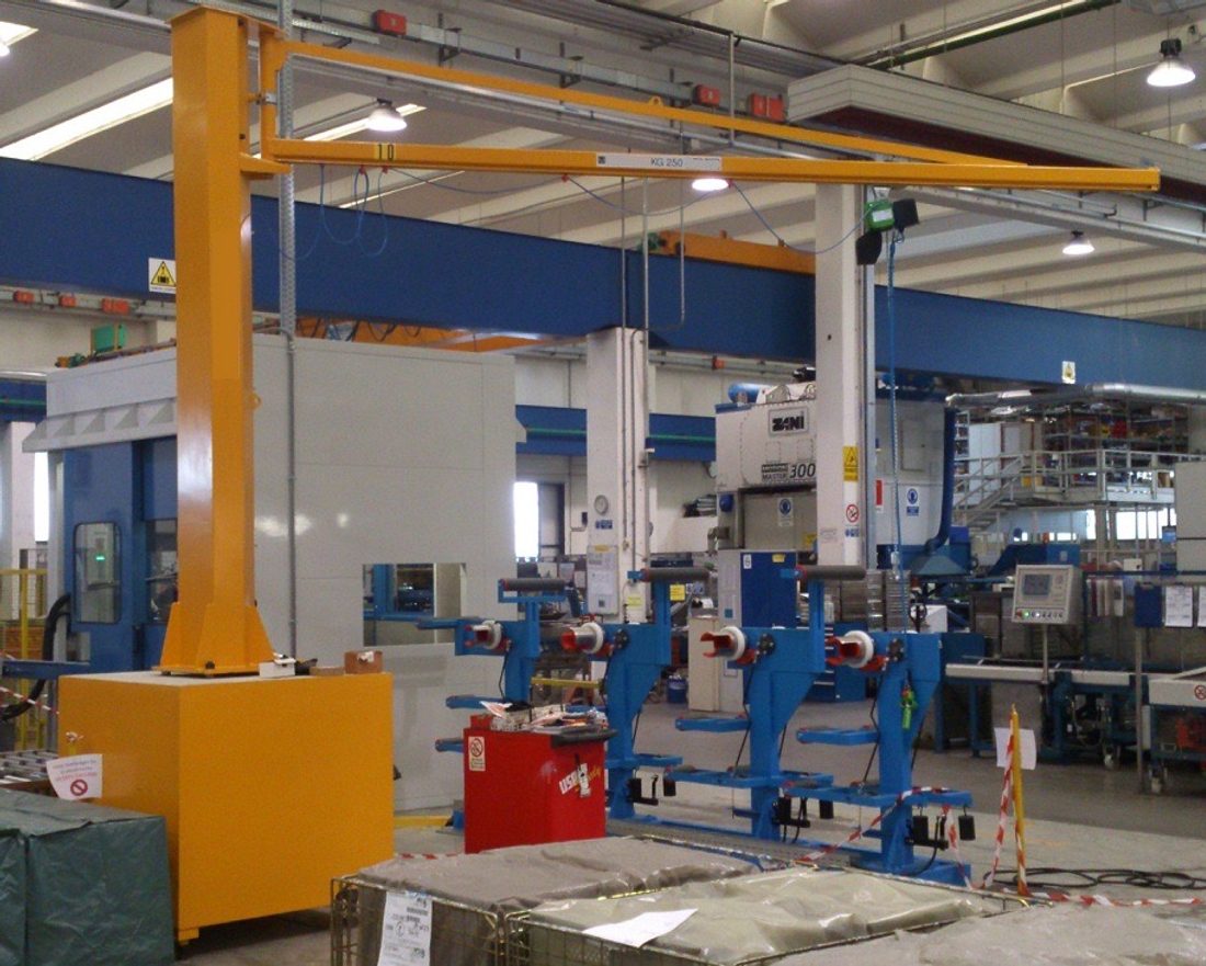 Fork-mounted jib crane