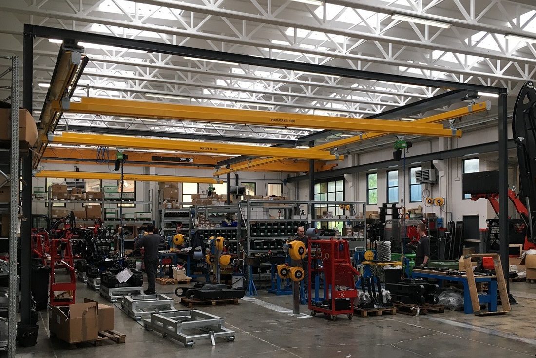 1,000 kg suspended system on track profile